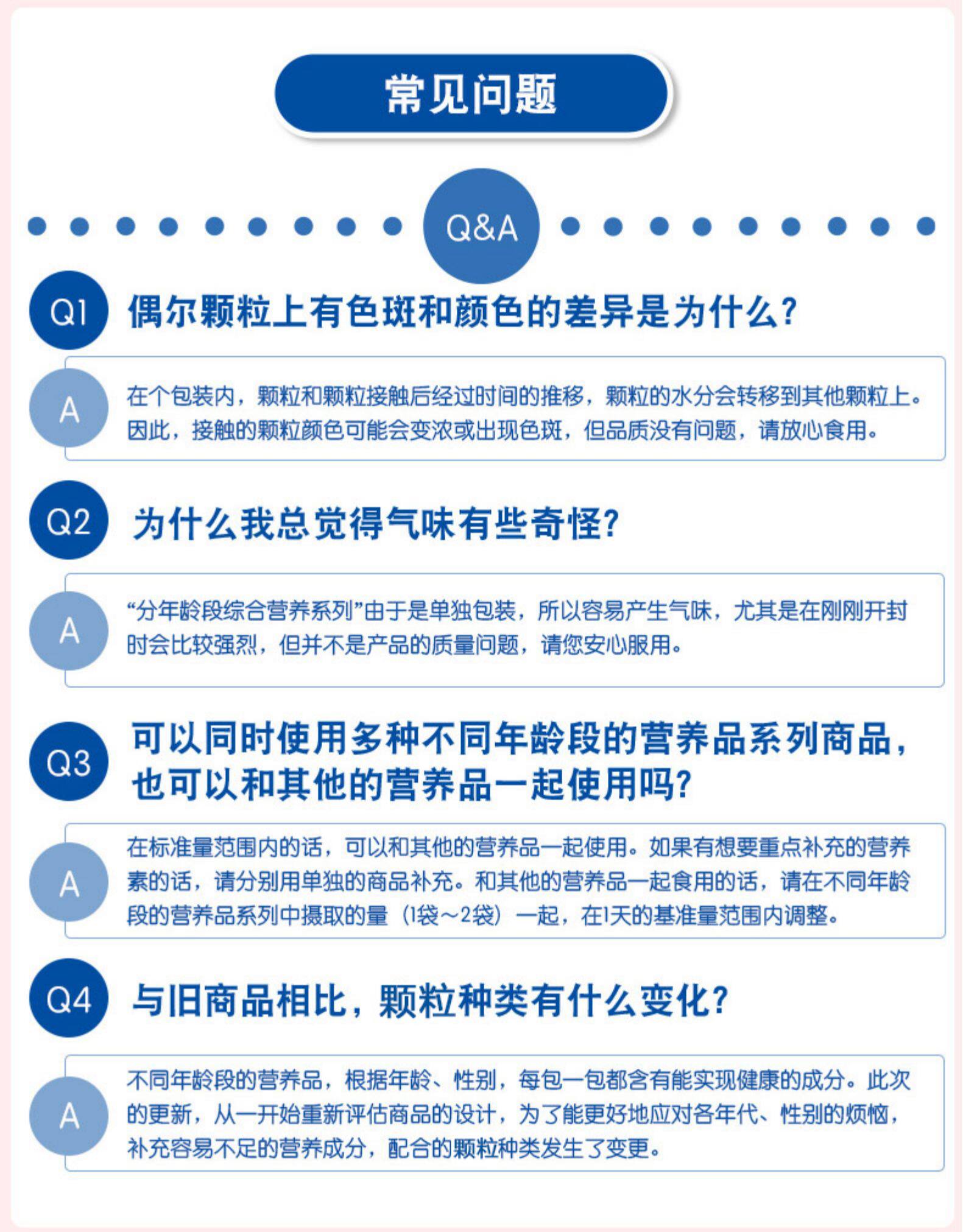 【日本直邮】FANCL 男性30岁4八合一综合维生素营养素 30日份