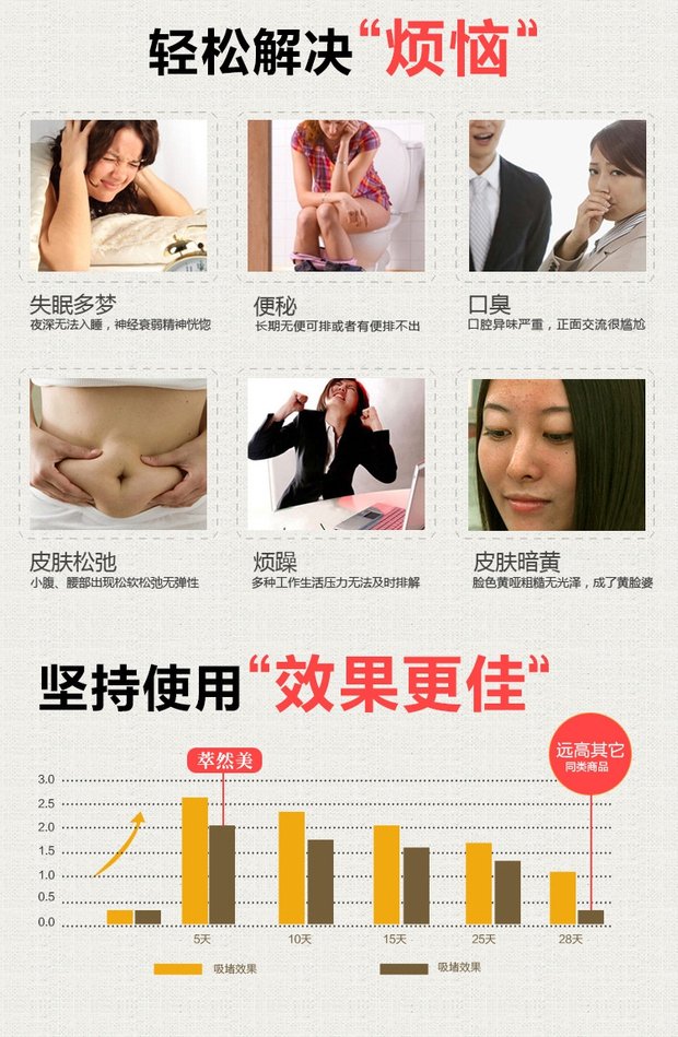 然 美 Miếng dán chân nhẹ nhàng Chiết xuất từ ​​cây giấm tre Tinh chất chăm sóc chân để cải thiện giấc ngủ và ẩm ướt mặt nạ lột da chân