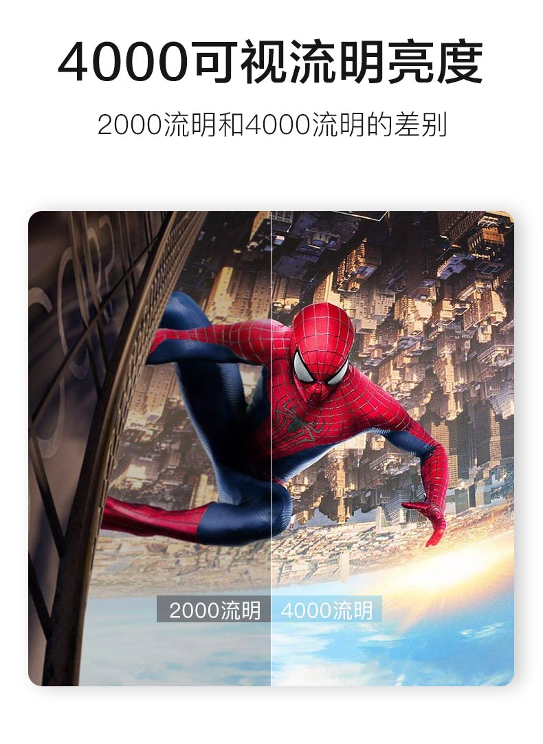 Máy chiếu Lenovo cháy nhà nhỏ cầm tay rạp hát tại nhà wifi không dây thậm chí có thể điện thoại di động đúc tường để xem phim 4K HD 1080P micro mini thông minh 2019 mới - Máy chiếu