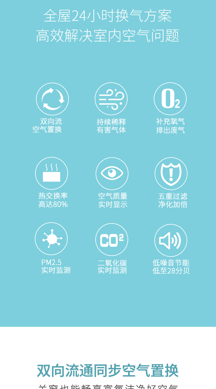 致果 壁挂新风机 300m³/h大风量 全屋净化除醛 图5