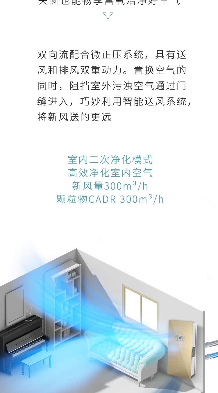 致果 壁挂新风机 300m³/h大风量 全屋净化除醛 图6