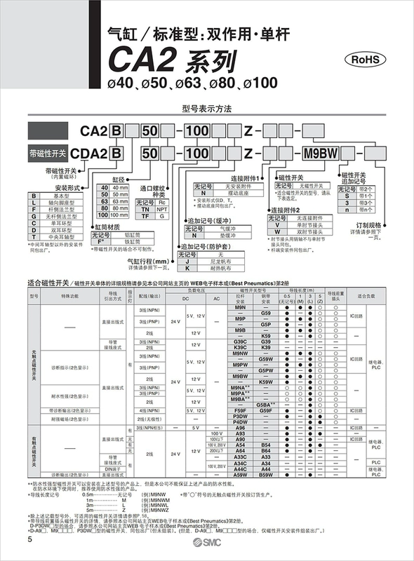 xy lanh khí nén 1 chiều Xi lanh tiêu chuẩn SMC CA2/CDA2B40/50/63/80/100-25-75-200-300-400-500Z xy lanh xoay khí nén điều khiển xi lanh khí nén