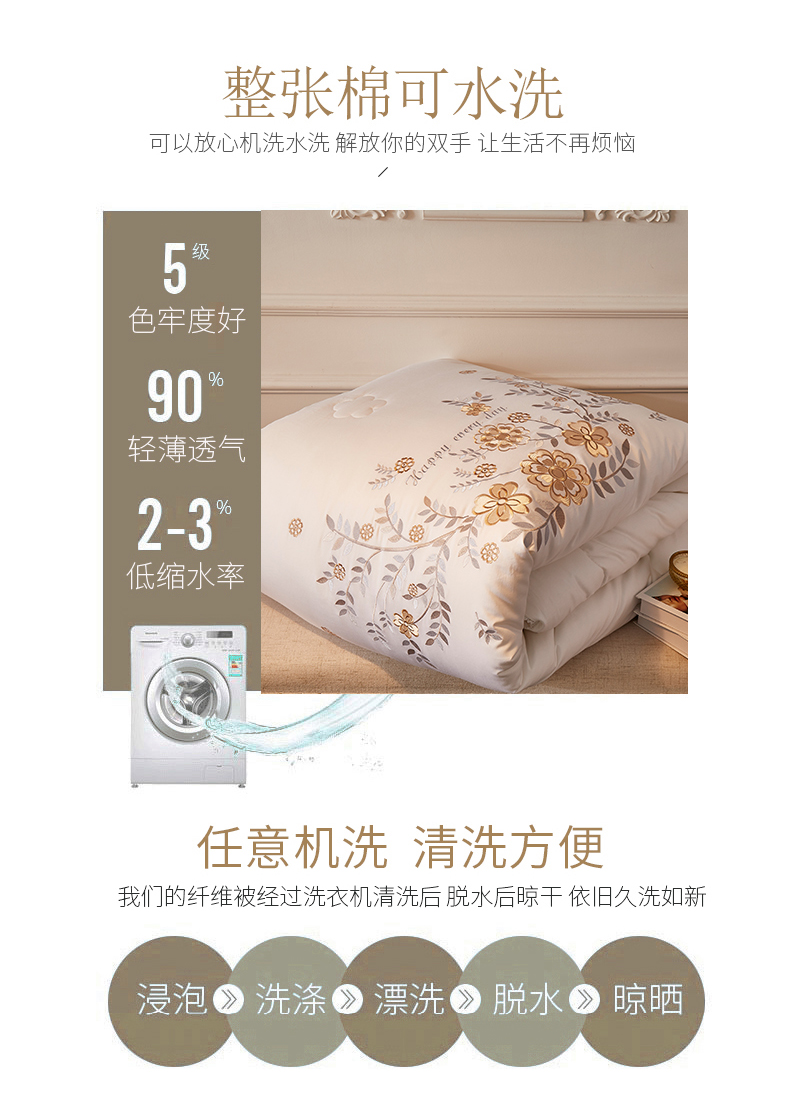 蒲思 大豆纤维被被芯 所有规格同价 图5
