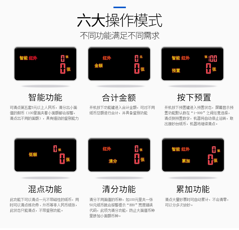 维融B类验钞机银行专用点钞机2019新版人民币