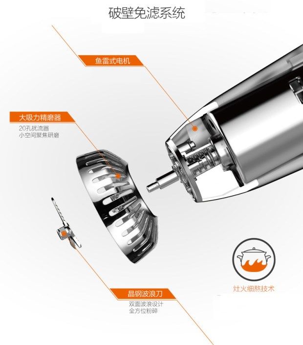 Máy xay sữa tươi Joyoung / Jiuyang DJ13R-P1 Máy lọc sữa tự động hoàn toàn tự động đa chức năng - Sữa đậu nành Maker máy làm sữa hạt vtoskai
