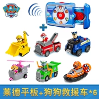 Пакет горячих продаж