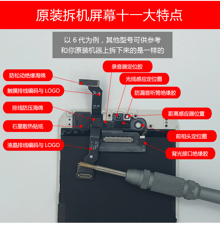 IPhone6 ​​màn hình lắp ráp ban đầu tháo rời của Apple 6plus 6sp 6s 7 7P thế hệ màn hình điện thoại di động màn hình bên ngoài - Phụ kiện điện thoại di động ốp lưng oppo a5