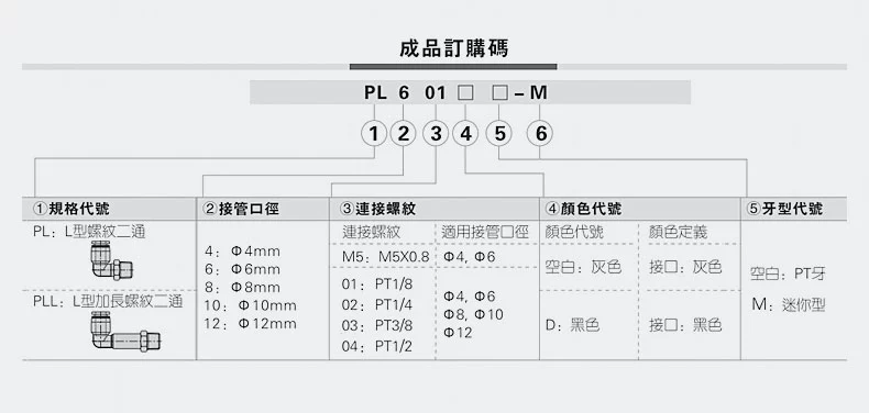 Ống dẫn khí bằng thép không gỉ 304 đầu nối nhanh PU thẳng qua đường kính thay đổi PG8-6 tee PE/PY/PV góc khuỷu tay cắm nhanh đầu cắm nhanh khí nén van nối nhanh khí nén