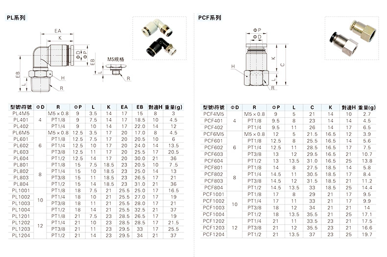 đầu nối hơi khí nén PL8-02 khí nén nối nhanh khí quản cắm nhanh 2/3/4 điểm ren khuỷu tay 10-03/12-04 đen trắng ống nối nhanh khí nén đầu nối khí nén smc