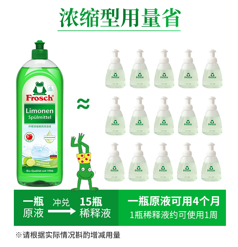 德国进口 Frosch 柠檬浓缩洗洁精 750ml*3瓶 赠稀释瓶 图7