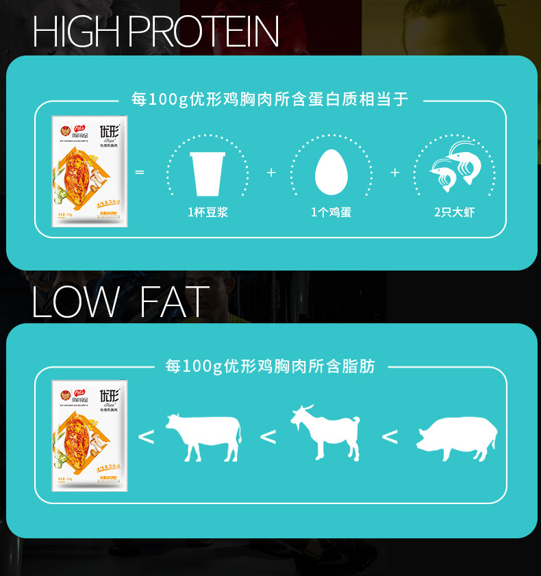 国家队战备食品 优形 低脂即食鸡胸肉 100g*6袋 多口味可选 图3
