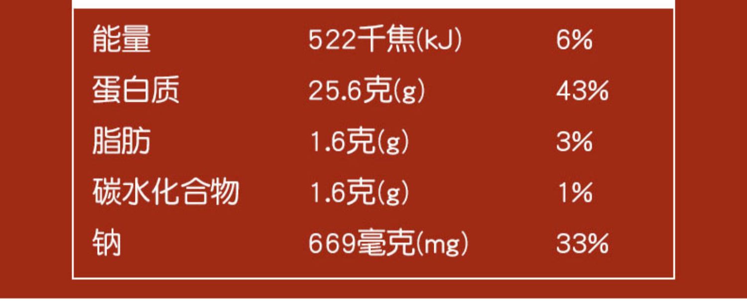 【9袋】优形速食沙拉鸡胸肉9袋