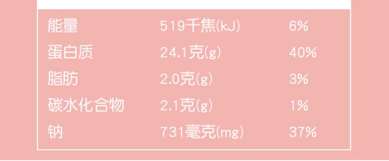 优形沙拉鸡胸肉烧烤奥尔良12袋1040g