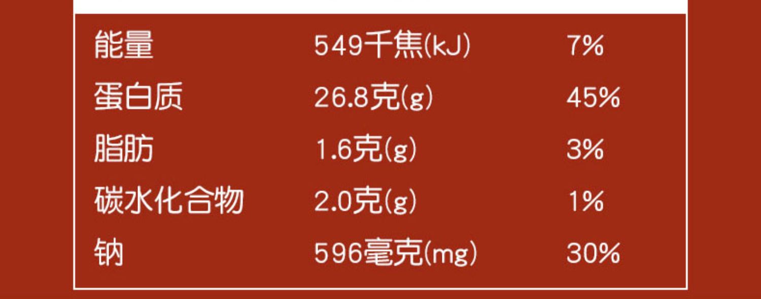 【拍两件】优形沙拉鸡胸肉6袋*100g