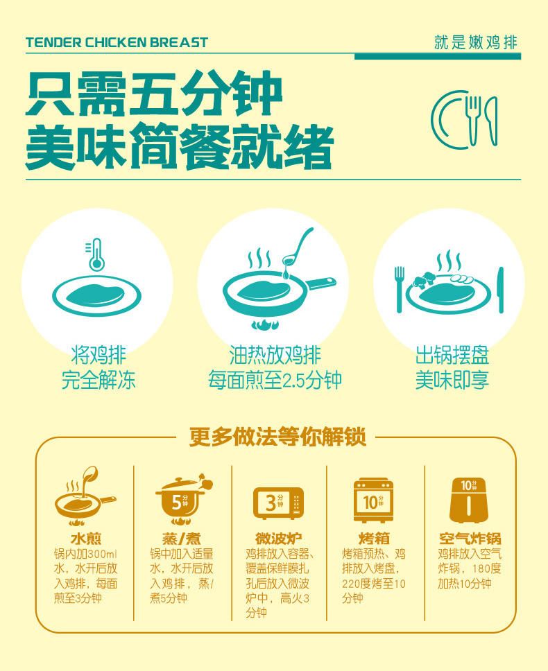 优形就是嫩鸡排18袋+低脂酱20包