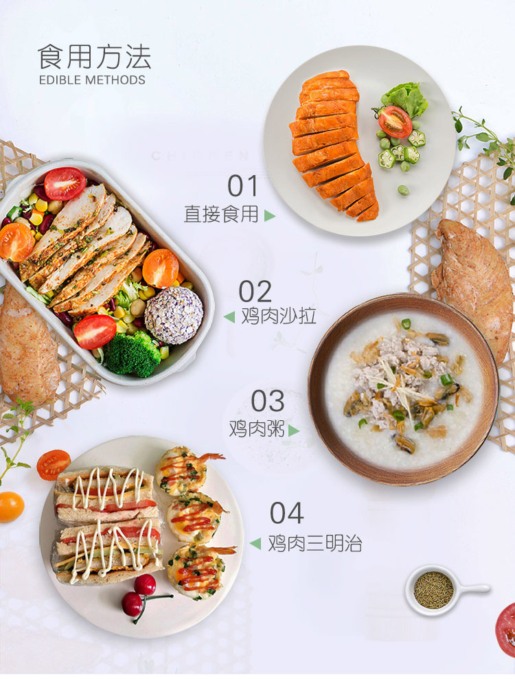 国家队战备食品 优形 低脂即食鸡胸肉 100g*24袋 含4种口味 图6