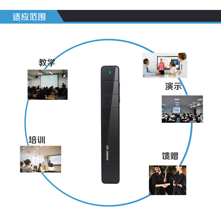 Telecommande - pointeur laser - Ref 384310 Image 23