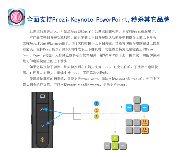 Telecommande - pointeur laser - Ref 384197 Image 14