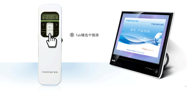 Telecommande - pointeur laser - Ref 384359 Image 23