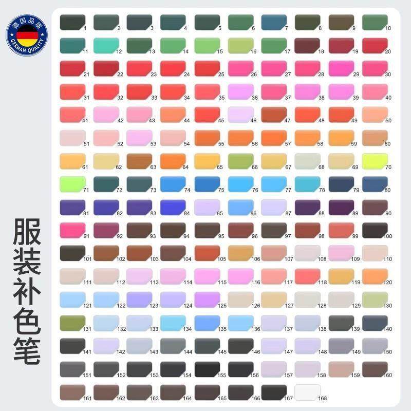 Clothing Color Repair Pen 84 Burn Repair down Jacket Cotton Linen Chemical Fiber Polyester Color Repair Pen Clothing Dyeing Pen Non-Fading