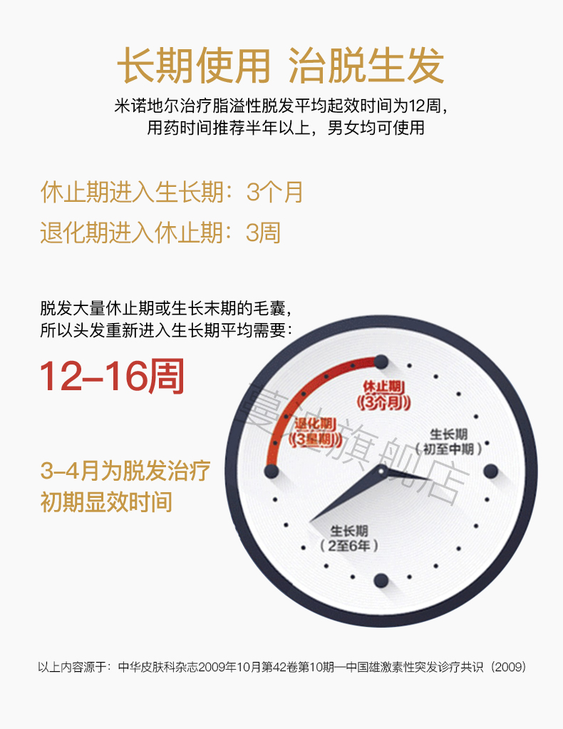国药准字OTC 蔓迪 米诺地尔酊溶液 防脱生发喷剂 60ml 图4