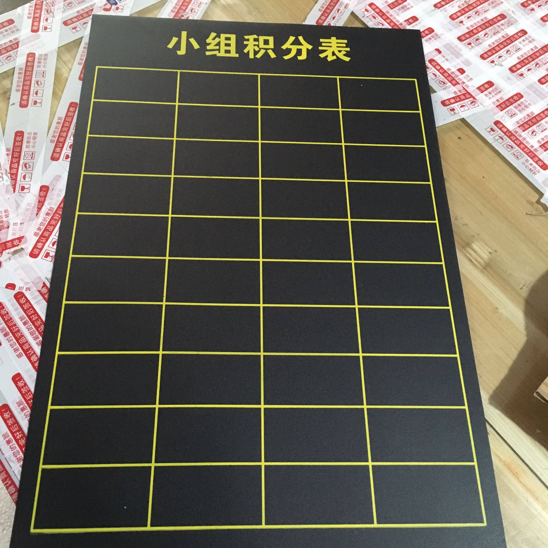 Magnetic Group Points Table Class Evaluation Column Assignment Table Assignment Layout Table Feedback Form