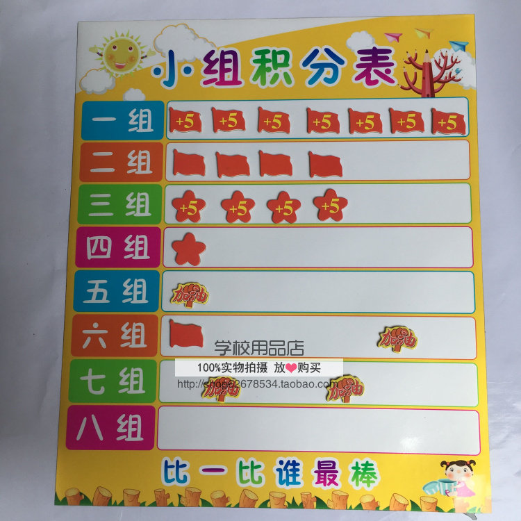 Teacher Class Teaching Class Teaching Class Team Assessment of Bibbar Student Credits Table Magnetic Stictable