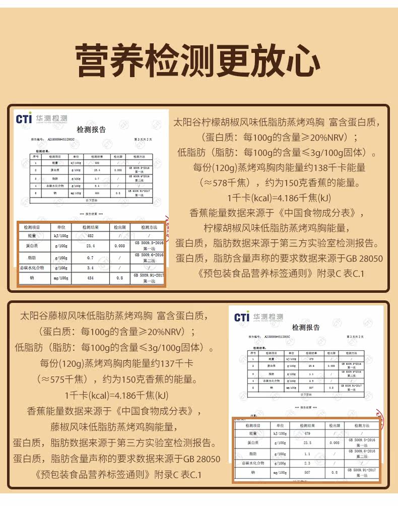 美国嘉吉旗下 太阳谷 低温蒸烤即食鸡胸肉 120g*10袋 2种口味 图11