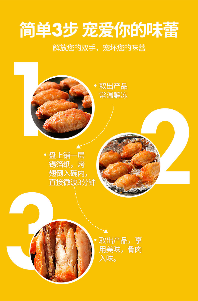 美国嘉吉旗下 太阳谷 奥尔良烤翅 900g 微波3分钟即食 图5