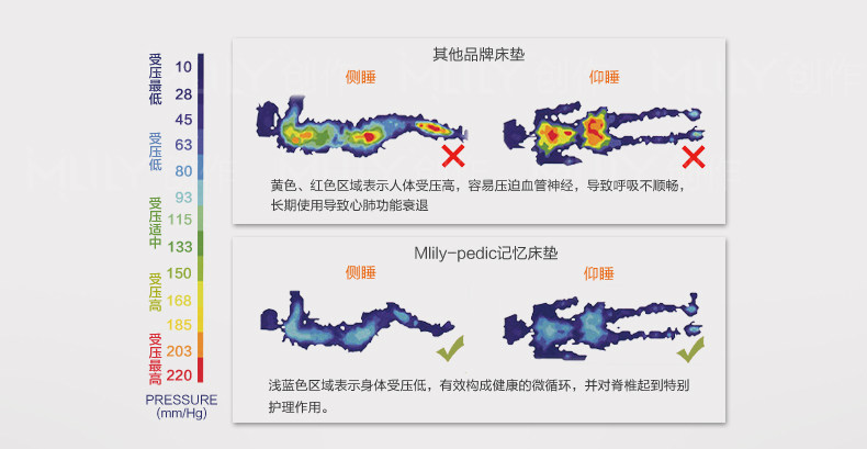 乐梦P-特点理由1_08