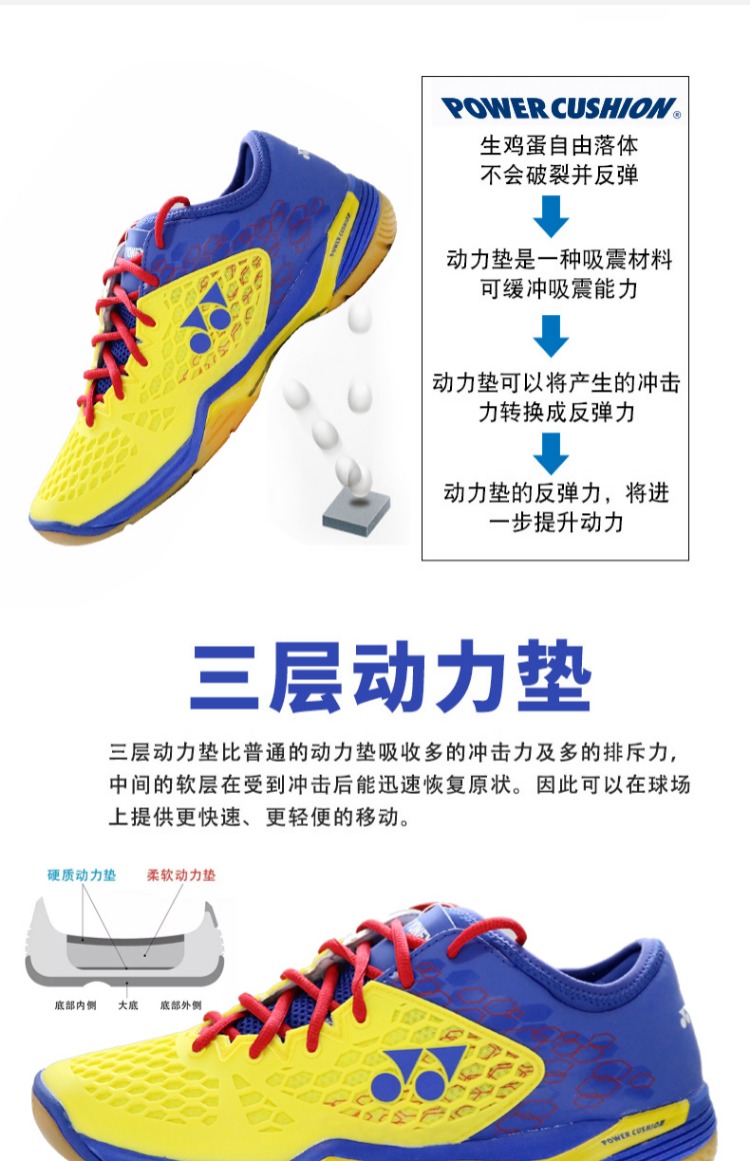 Giày cầu lông Yonex Giày nam nữ yonex Lee Zongwei Giày thể thao thoáng khí yy chuyên nghiệp shb03zex - Giày cầu lông giày thể thao adidas