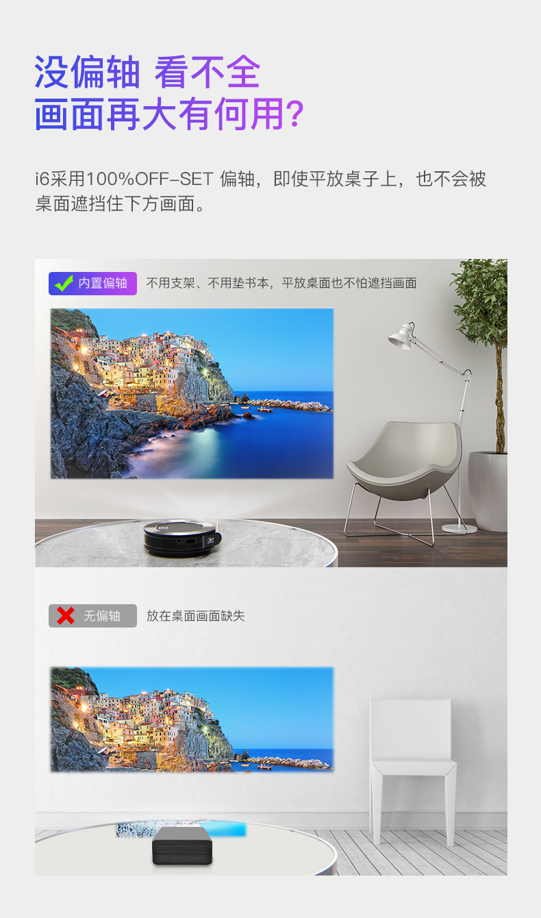 [Trực tiếp] nut máy chiếu micro fruit i6 xách tay HD nhỏ mini HD rạp hát tại nhà phòng ngủ ký túc xá không có màn hình TV đúc tường xem phim chiếu điện thoại - Máy chiếu máy chiếu tại nhà