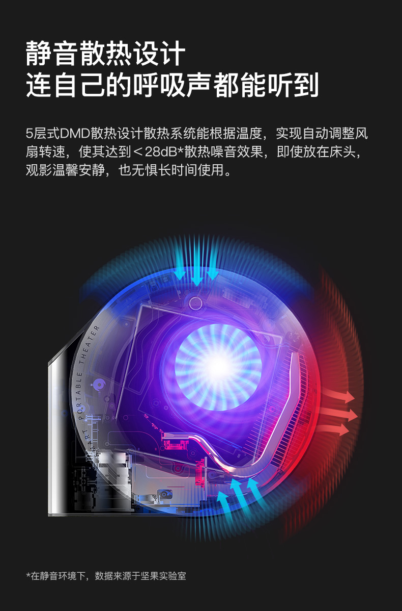 [Trực tiếp] nut máy chiếu micro fruit i6 xách tay HD nhỏ mini HD rạp hát tại nhà phòng ngủ ký túc xá không có màn hình TV đúc tường xem phim chiếu điện thoại - Máy chiếu máy chiếu tại nhà