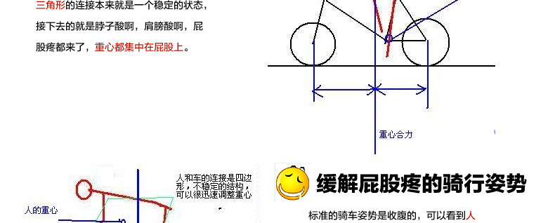 Selle de vélo ACACIA - Ref 2349825 Image 7