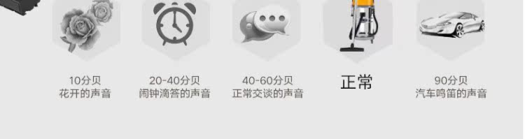máy hút bụi shimono Máy hút bụi Jieba BF502 hút bụi khô và ướt cát công suất cao tiêu dùng công nghiệp và khách sạn thương mại rửa xe 70L - Máy hút bụi máy hút bụi cầm tay không dây