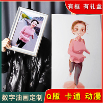 Cartoon Digital Oil Painting Diy Custom Portrait Photo Oil Color Painting Hand Painted fill painted turning cartoon Decorative Painting