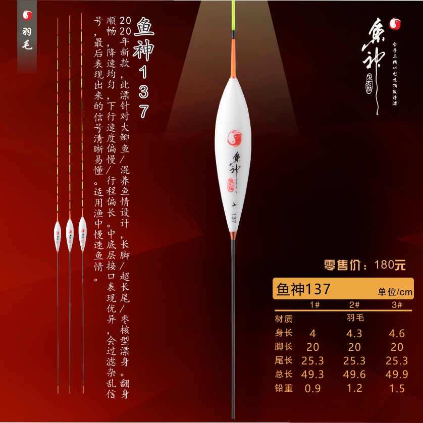 Official Hong Kong Promise Song Jilin Kong Nock plums floating fish god 137