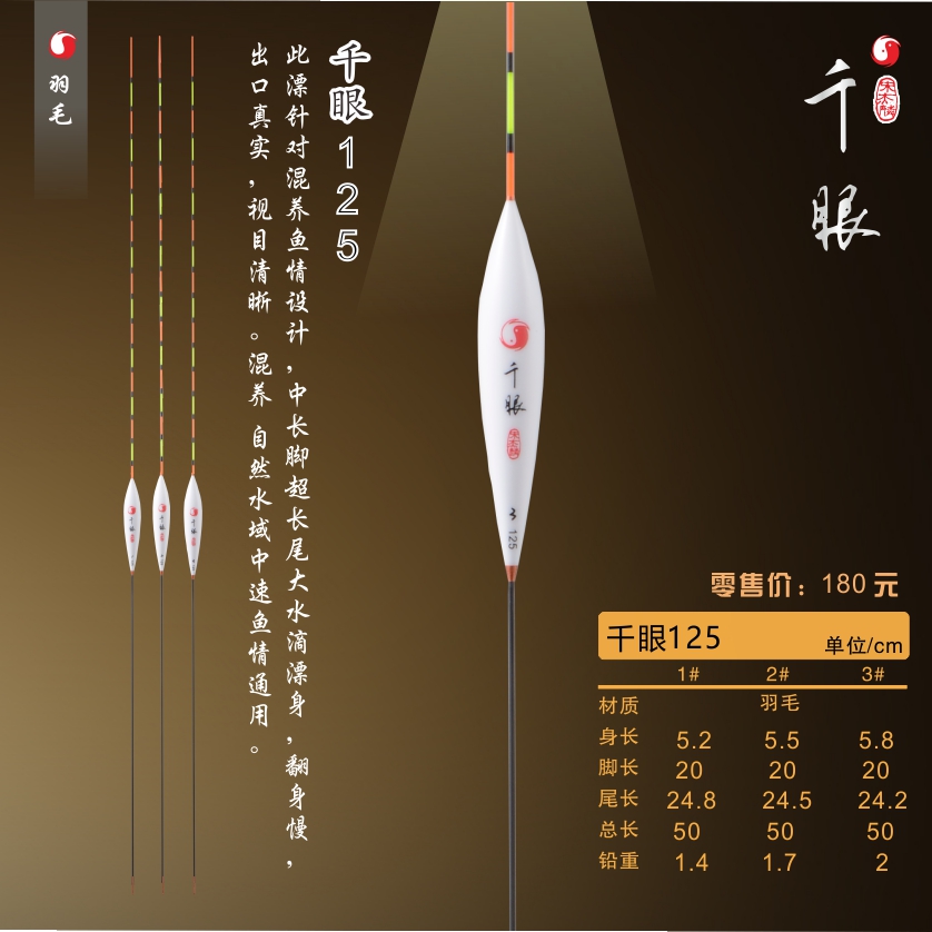 Official Hong Kong Promise Song Jilin Kong Sparrow plums with large crucian carp mixed with one thousand eyes 125