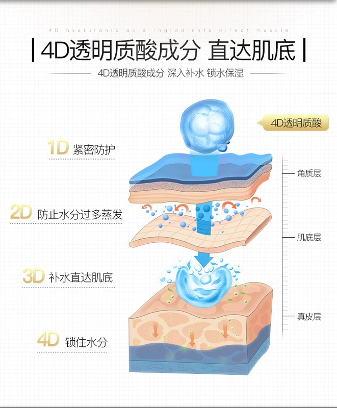 Mặt nạ dưỡng ẩm và dưỡng ẩm cho mặt nạ đen - Mặt nạ