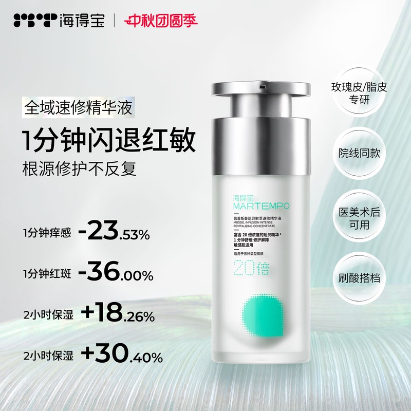 Haidebao All-Over Rapid Repair Essence: Reduces Redness, Soothes, Repairs Barrier, Refreshes Sensitive Skin, Acid-Free Rose Oil Haidebao All-Over Rapid Repair Essence: Reduces Redness, Soothes, Repairs Barrier, Refreshes Sensitive Skin, Acid-Free Rose Oil