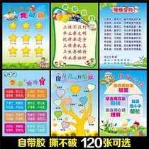 Second grade class layout Classroom decoration Culture wall Primary school evaluation bar wall sticker Indoor bulletin board wall