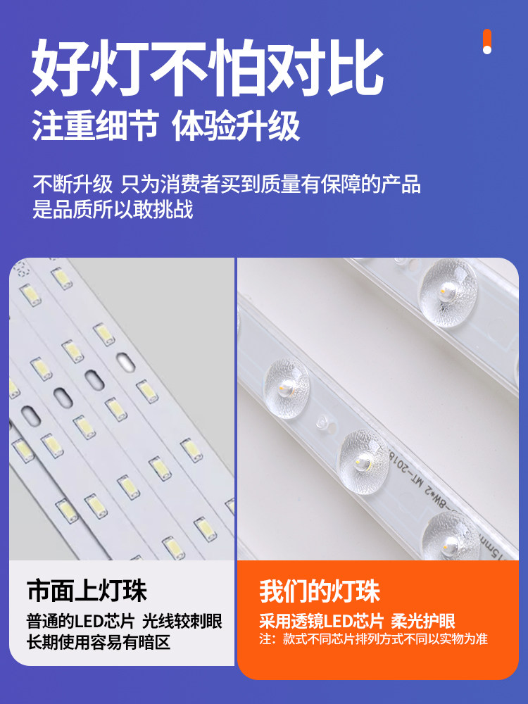 Ceiling Lamp 2025 New Model Living Room Lamp High-End Elegant Simple Modern Whole House Lighting Led Master Bedroom Room Lamp