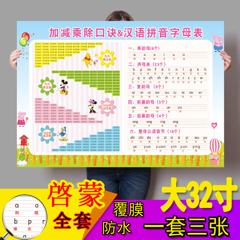 Full set of early teaching enlightenment mathematical arithmetic Chinese character pen plus sub-trip and division tableWall wall