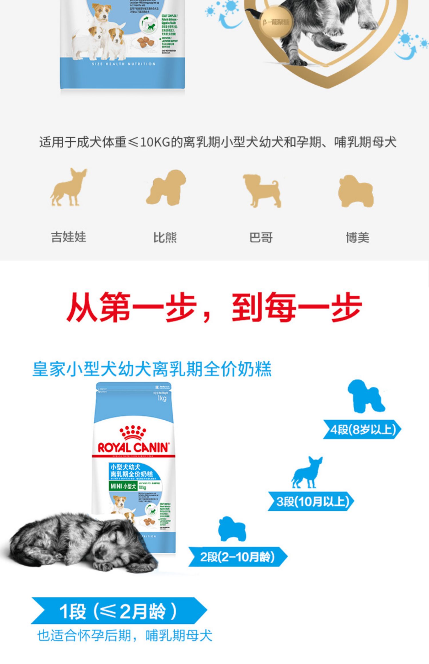 Royal Small Dogs Ly dị Bánh sữa 1kg Puppy Pupgie Dog Food General Teddy Pomeranian Bear VIP General - Chó Staples thức ăn phụ kiện cho chó
