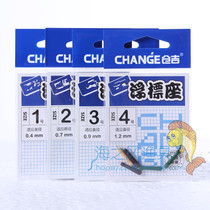 kongery fu piao zuo fu biao zuo