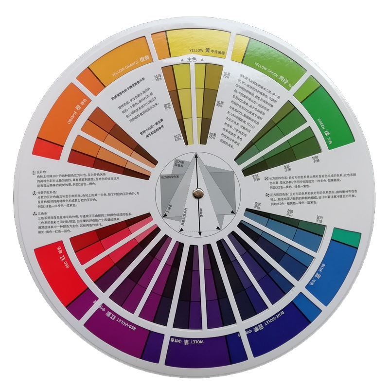Color wheel card color ring color matching card color wheel table Chinese version color matching scale color plate card Chengdu