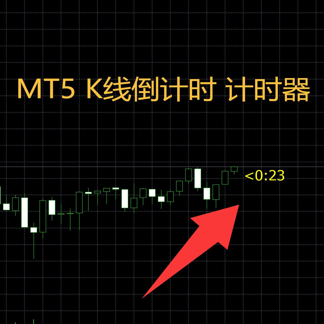 MT4/5【K线倒计时计时器】黄金外汇ea自动化量化交易策略MT5程序