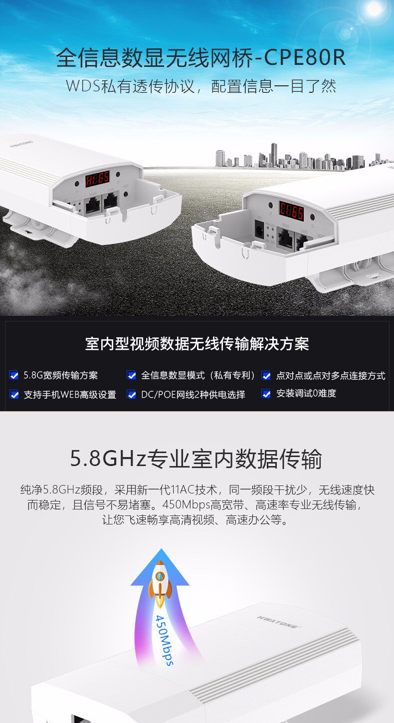 Сетевой мост hwatone 华通 cpe200数显5.8g室外2公里传输电梯监控桥接器工程ap