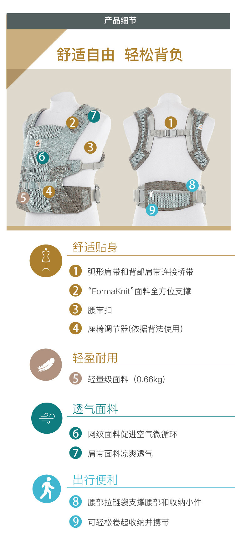 Рюкзак-кенгуру 美国ergobaby婴儿二狗背带腰凳aerloom3前抱式透气宝宝外出背巾