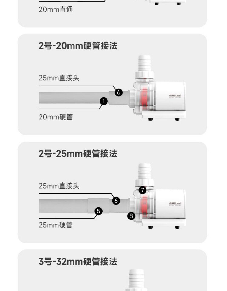 尼特利水族时光变频水泵蓝牙智控小型底吸静音循环水泵鱼缸潜水泵 detail 42